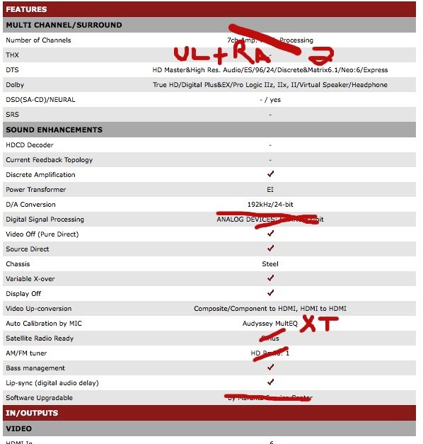 How Not To Sell A Receiver