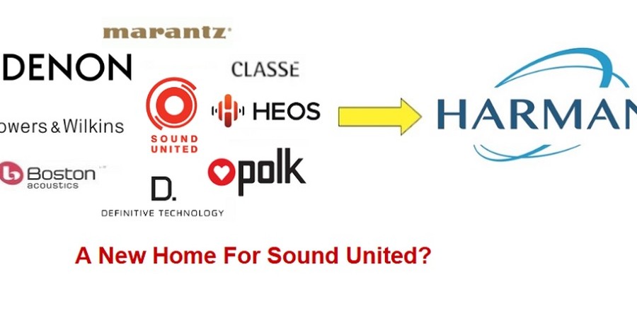 Masimo Sells Sound United to Harman/Samsung, Creates Audio Empire?