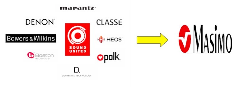 Sound United Sold to Medical Supplier & What the Future May Hold