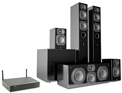 WiSA Aperion Audio Summit System