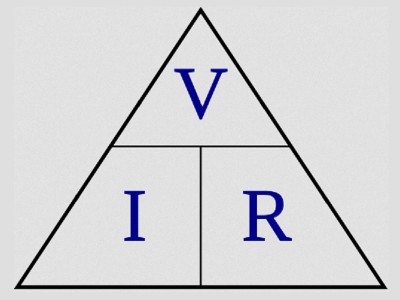Ohm's Triangle