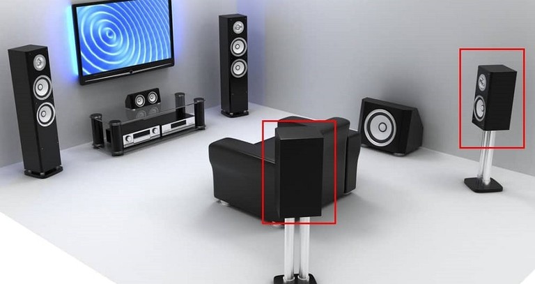 Adding Surround Speakers: Turn 2CH into Home Theater