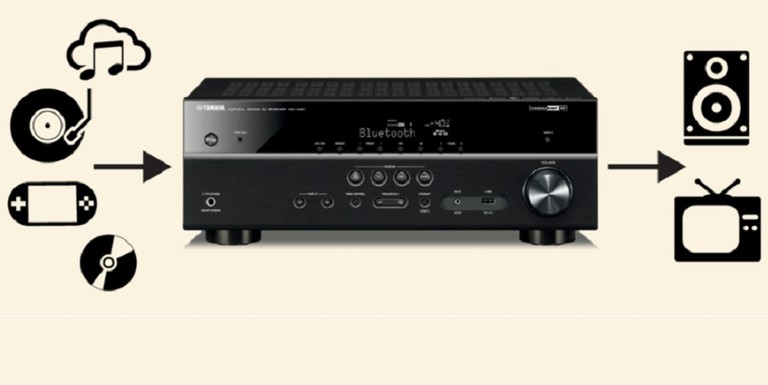 FAQ: Where Did My Multi-Channel Analog Inputs Go?