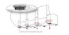 Connecting a Motion Actuator to your System