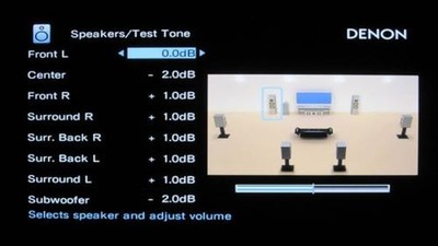 Denon level control screen