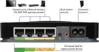 Netgear_back