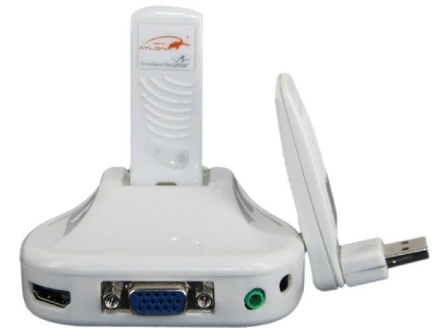 Atlona AT-HDAiR Wireless HDMI System