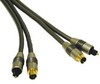 Impact Acoustics Velocity TOSLINK/S-video Cable Review