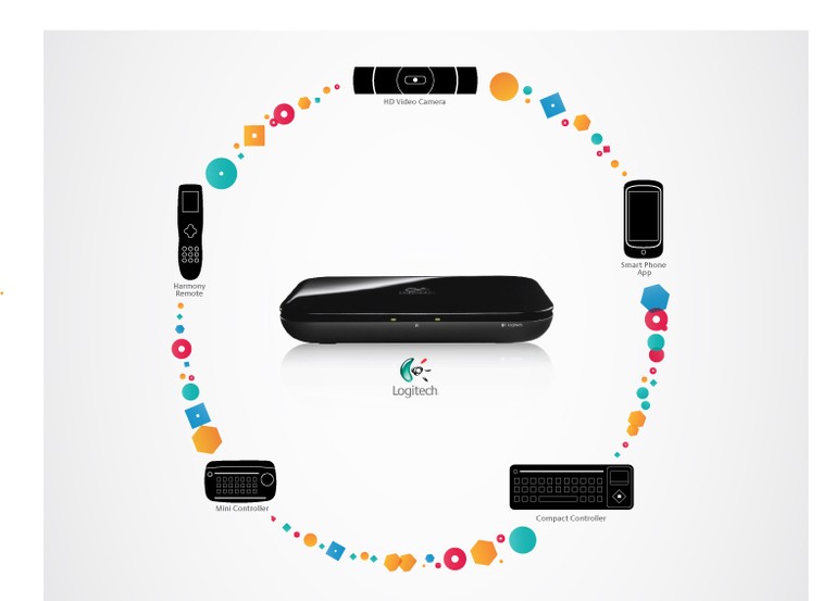 Logitech Revue GoogleTV Hands-on Full Review