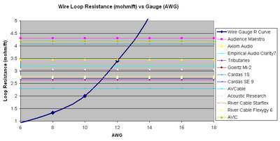resistance-gauge1_lg.gif