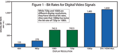 barchart2_th.gif