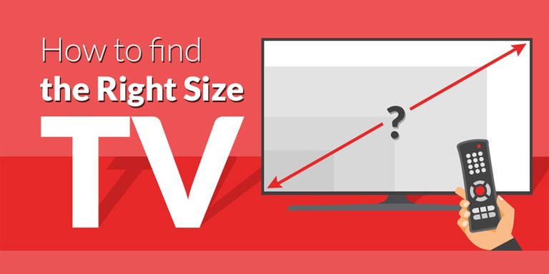 Find the right size TV