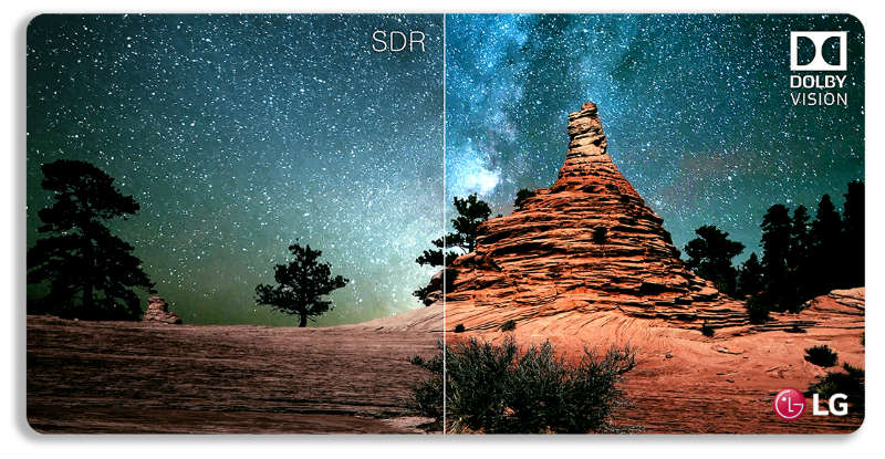 Buyer Beware! How To Tell If Your New 4K/UHD TV has HDR | Audioholics