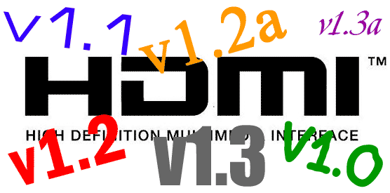 HDMI 2.0 vs 1.4: What's the difference?