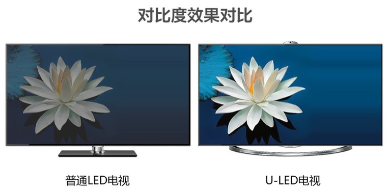 Hisense XT900 Series U-LED Televisions