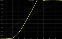 WS-55813 luminance