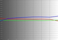 Proton37_RBGhistogram_after.jpg