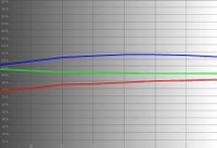 Proton37_RBGhistogram_b4.jpg