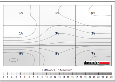 measurement 3.jpg