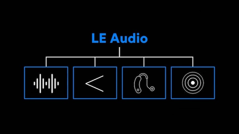 Bluetooth LE Audio