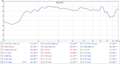 5sub+dsp-freq.jpg