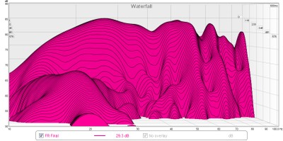 FR-seat-waterfall.jpg