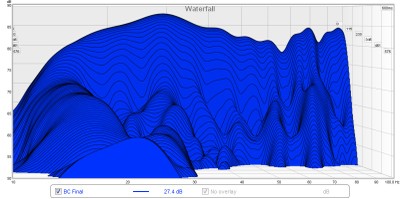 BC-seat-waterfall.jpg