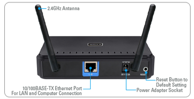 Wireless Bridge Rear View