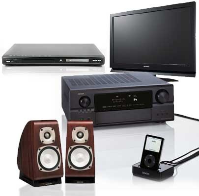Audio/Video Home Theater Setup Guide