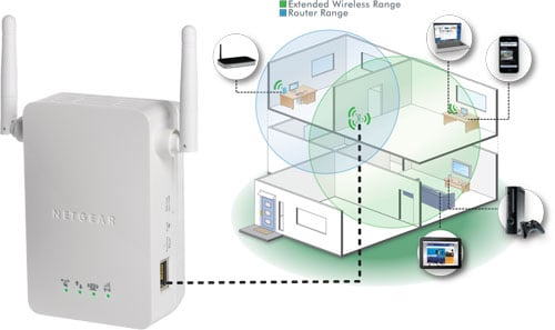 Netgear Universal Wifi Range Extender WN3000RP, White (Used) 