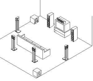 best location for subwoofer in home theater