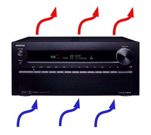 AV Tip: 3 Ways to Keep Your HT System Cool