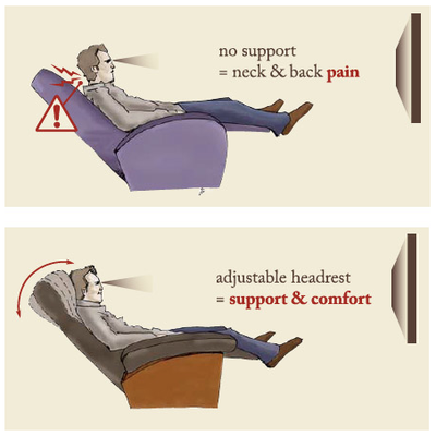 articulating headrest features