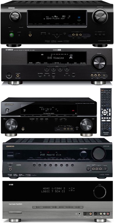 2009 Entry Level Receivers Comparison Guide