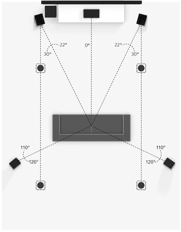 5-1-4