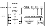 [ADV202]