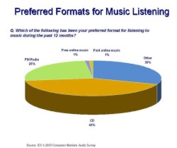 [Figure3]