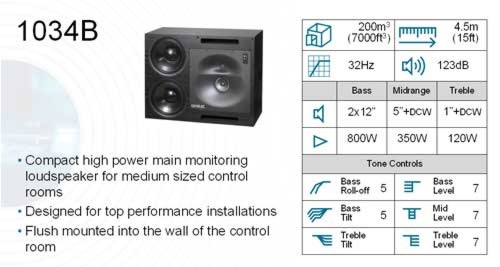 [genelec_1034B]