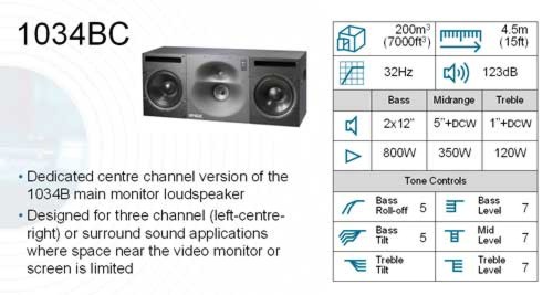 [genelec_1034BC]