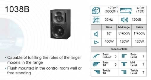 [genelec_1038B]