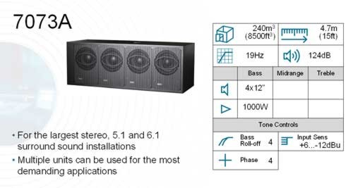 [genelec_7073A]