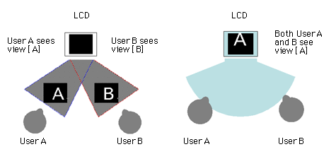 [SharpChart11]