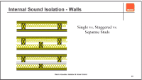 [Slide32walls]