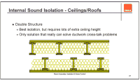 [Slide49doublestructure]