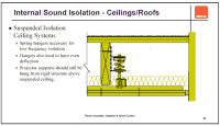 [Slide50suspendedceiling]