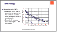 [Slide76noisecriteria]