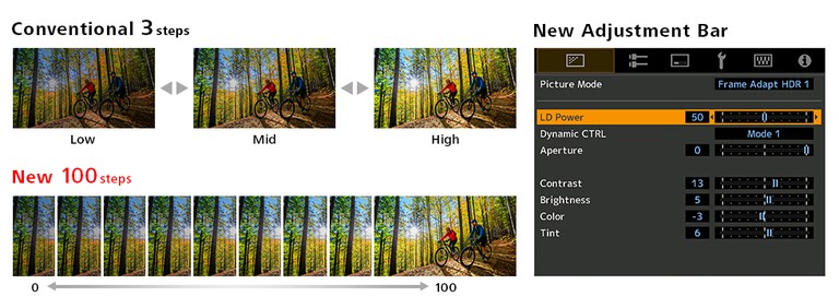 Laser JVC adjustments