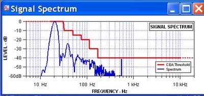 20Hz Fundamental.jpg