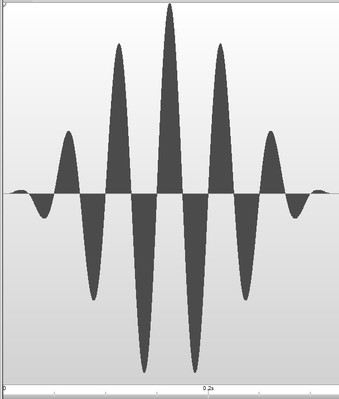 CEA Test Burst Tone Shape.jpg