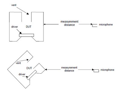 alternateConfigurations.jpg